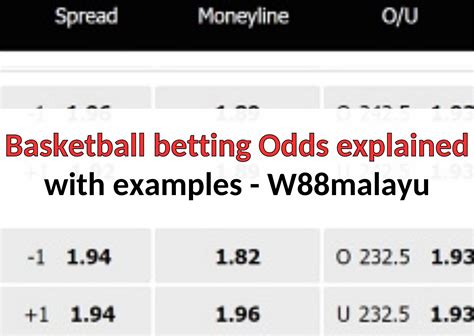 basketball betting odds explained